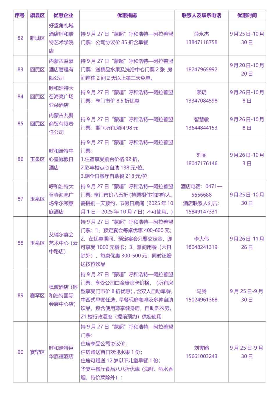 闯荡乌海, BRpWi