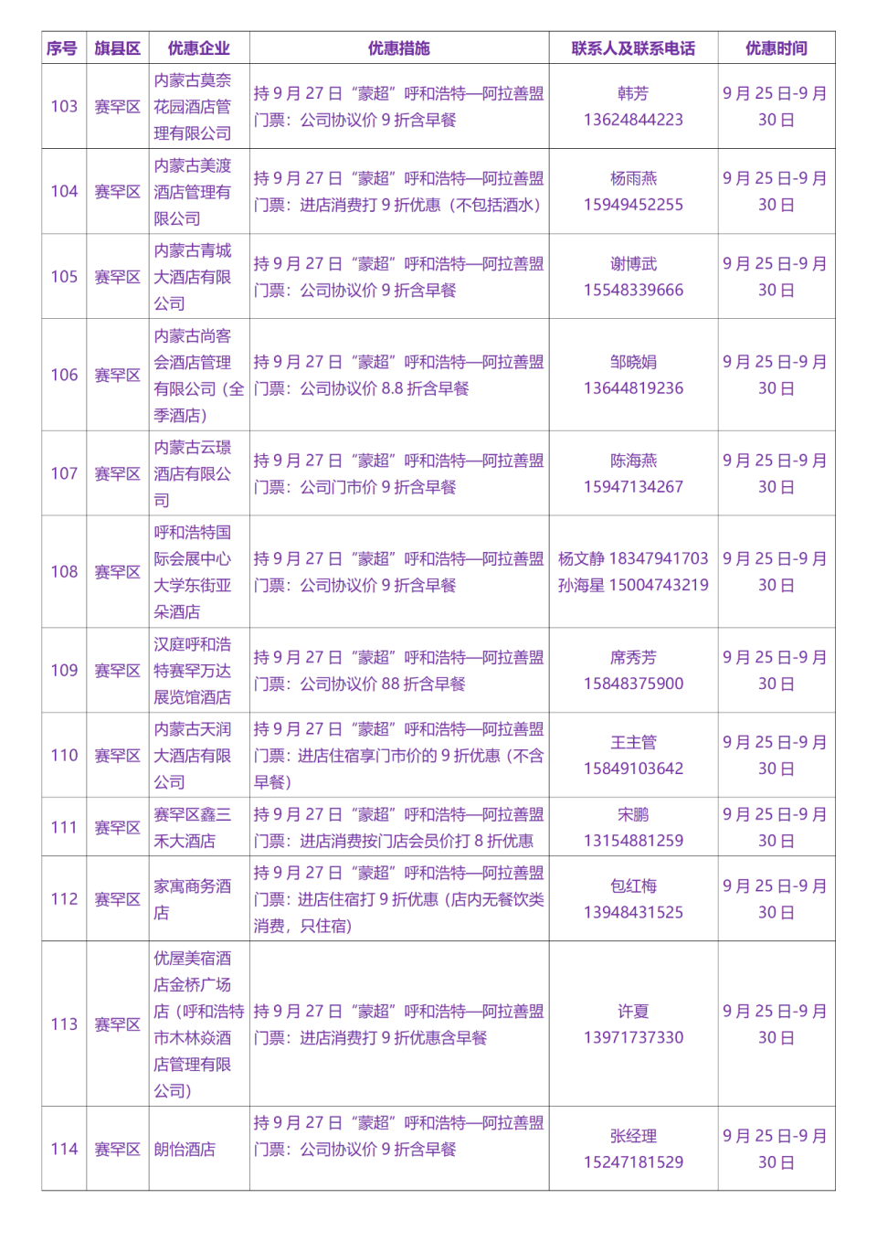 往哪儿搁