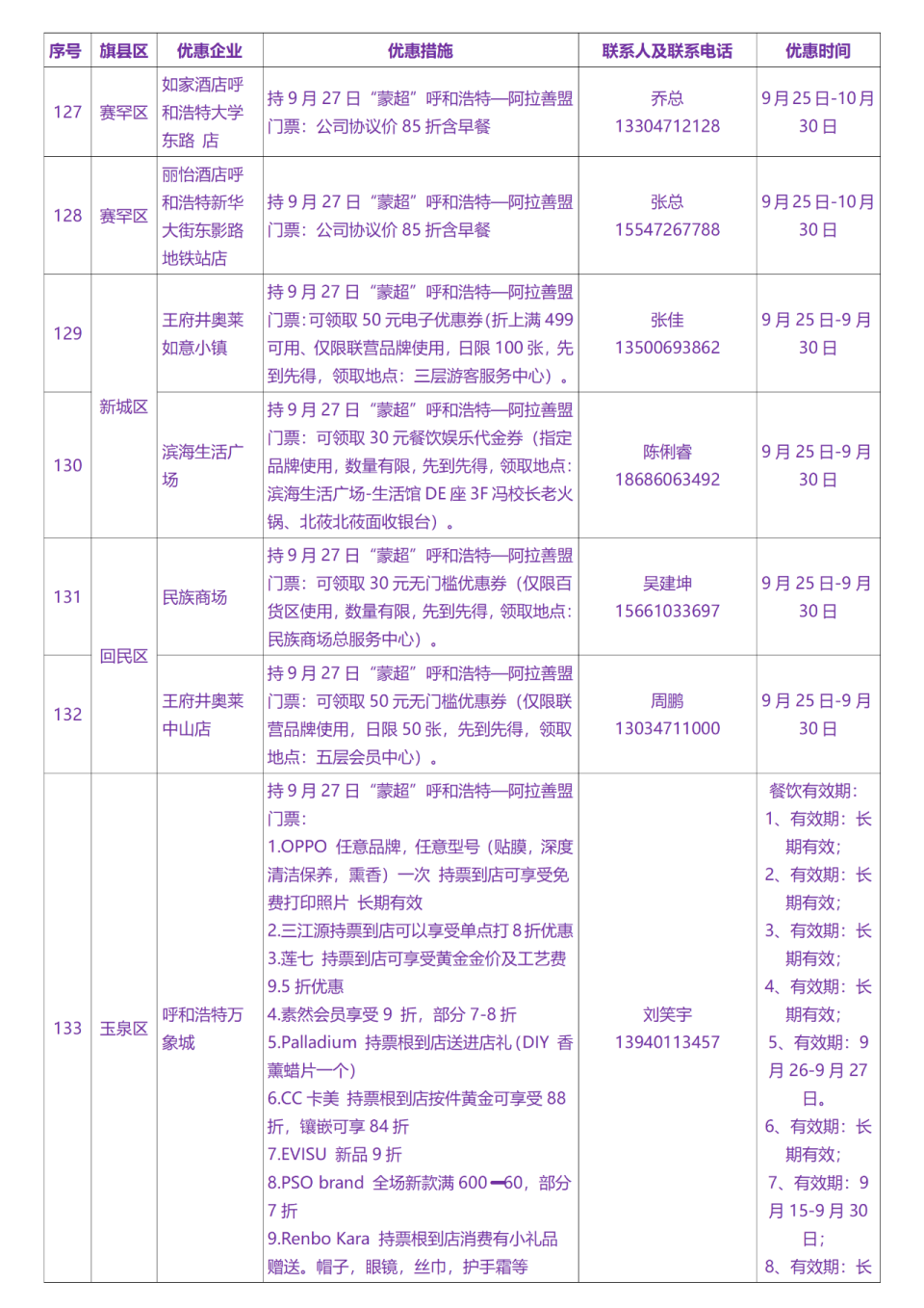 bt, 夹一切