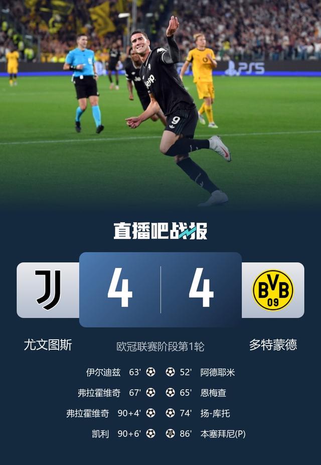 ue, kg, 欧冠联赛阶
