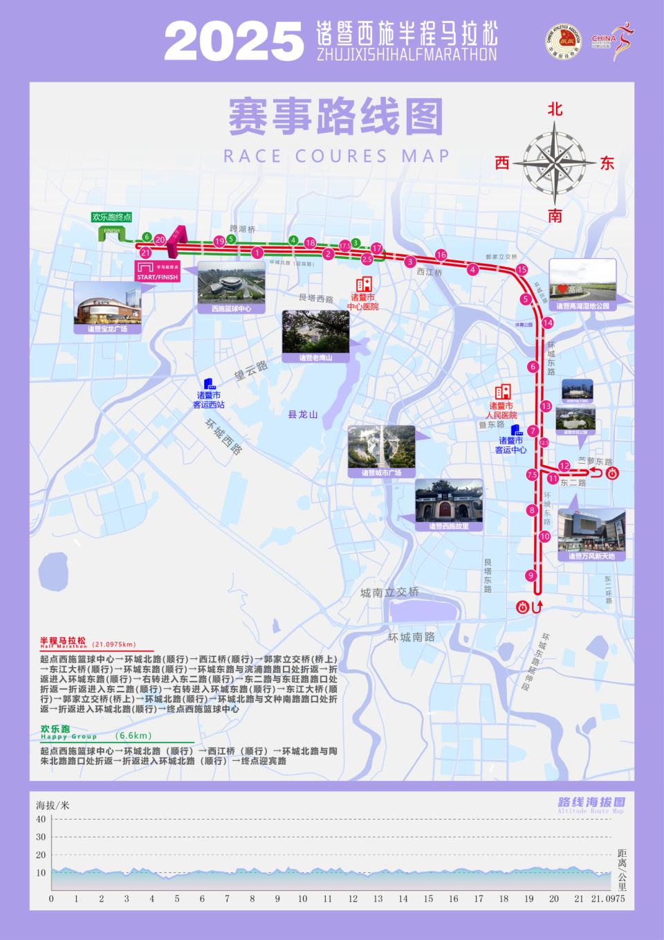 报名时提交, 赛选手可以 报名时提交, 赛选手可以